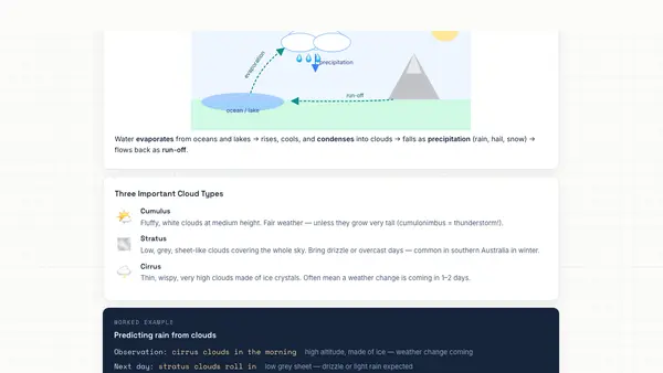 Example interactive Sprout lesson