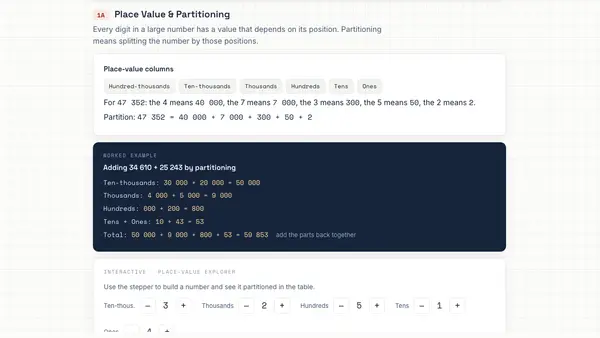 Example interactive Sprout lesson